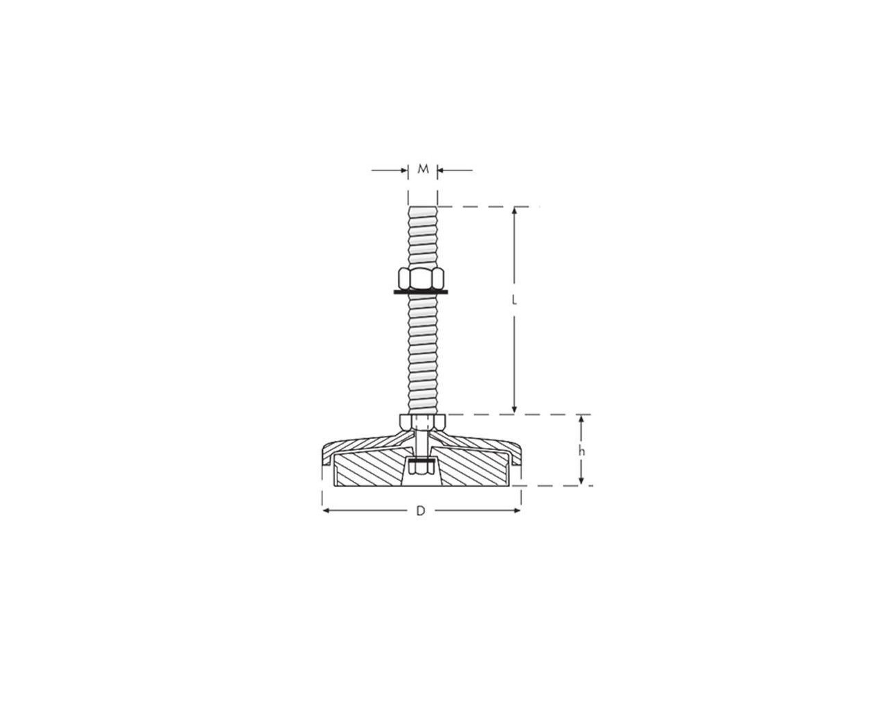 Kauçuk Tabanlı Boyalı Sabit Makine Ayak M14x100mm Çap 100