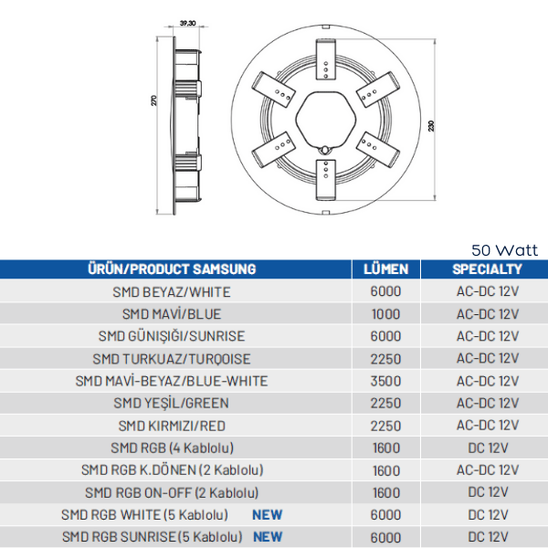 Superfine Led Aydınlatma Armatürü (Kasa Hariç) - Tüm Kasalara UygunHavuz Aydınlatma EkipmanlarıSkypoolSKY21