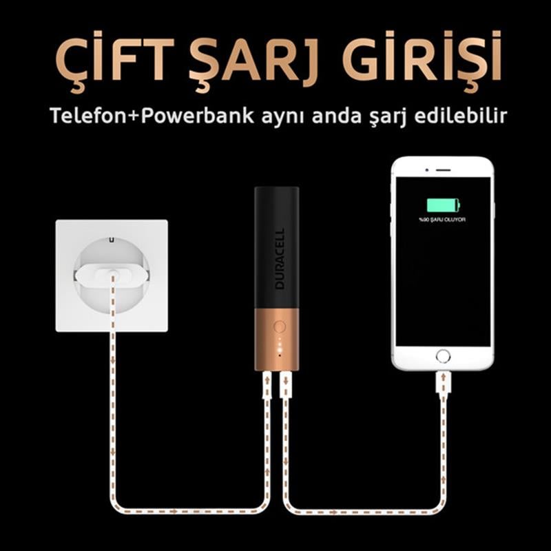 Duracell Powerbank 3350 mAh 24 Saat