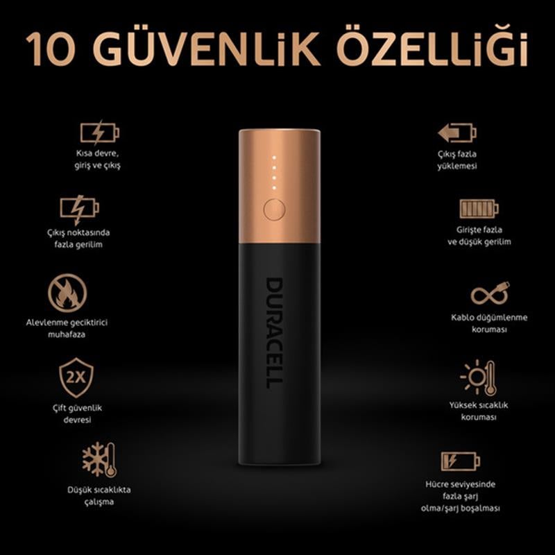 Duracell Powerbank 3350 mAh 24 Saat