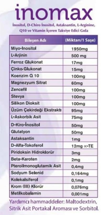 İnomax 30*10 gr Takviye Edici Gıda-GynS
