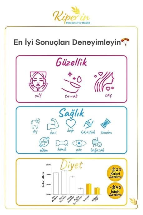 Kiperin Collagen Toz Kolajen Peptitleri İçeren Diyet Takviyesi 500 gr-Kiperin