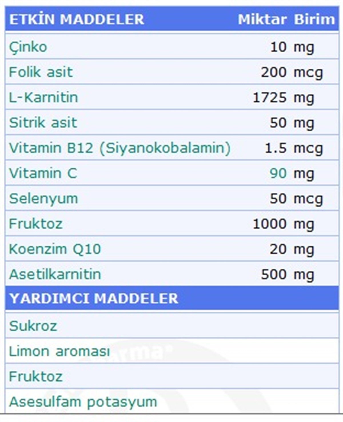 Proxeed Plus 30 Şase 2 li Paket
