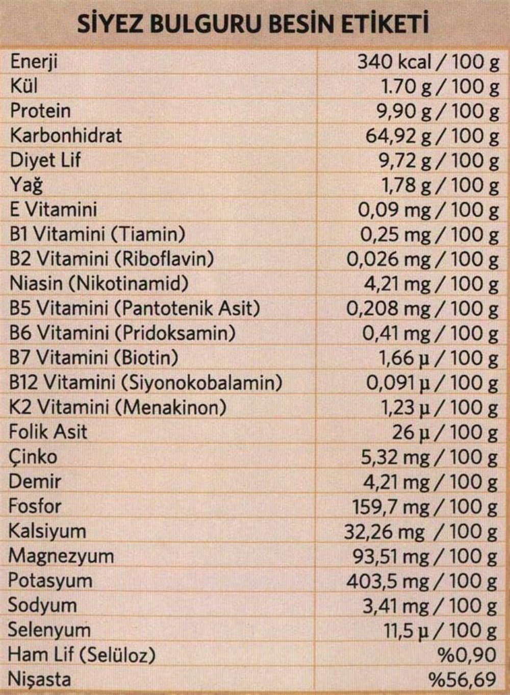 Siyez Bulguru 500 gr.