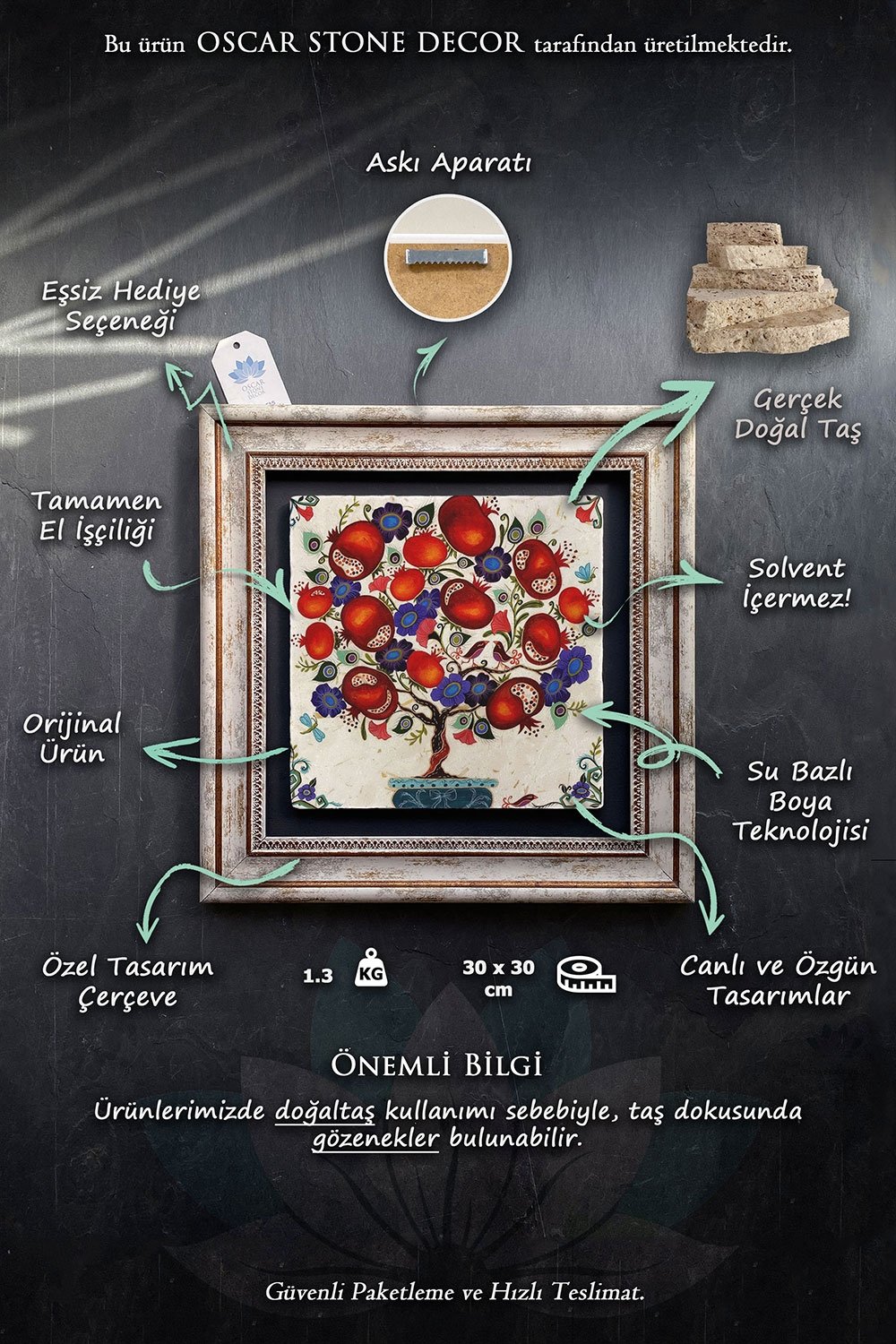 Oscar Stone Decor Çerçeveli Tablo Taş Duvar Dekoru 30 X 30 Cm Eski Kabe Çizimi