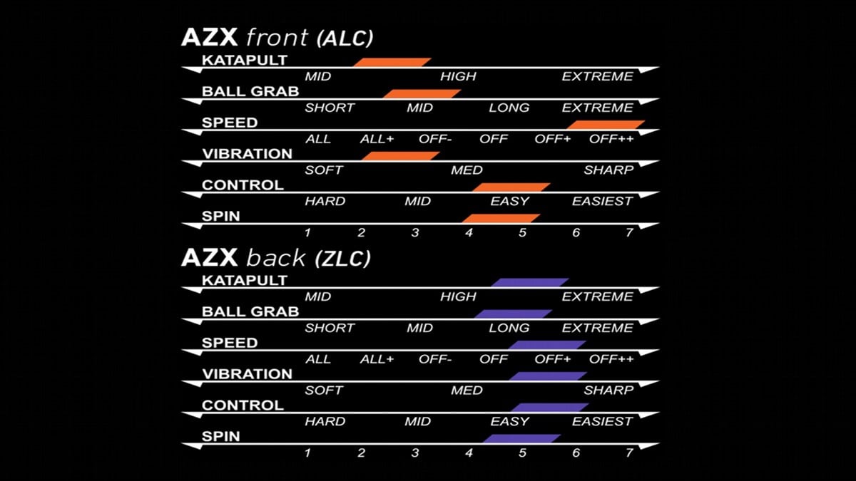 Xıom Ice Cream AZX
