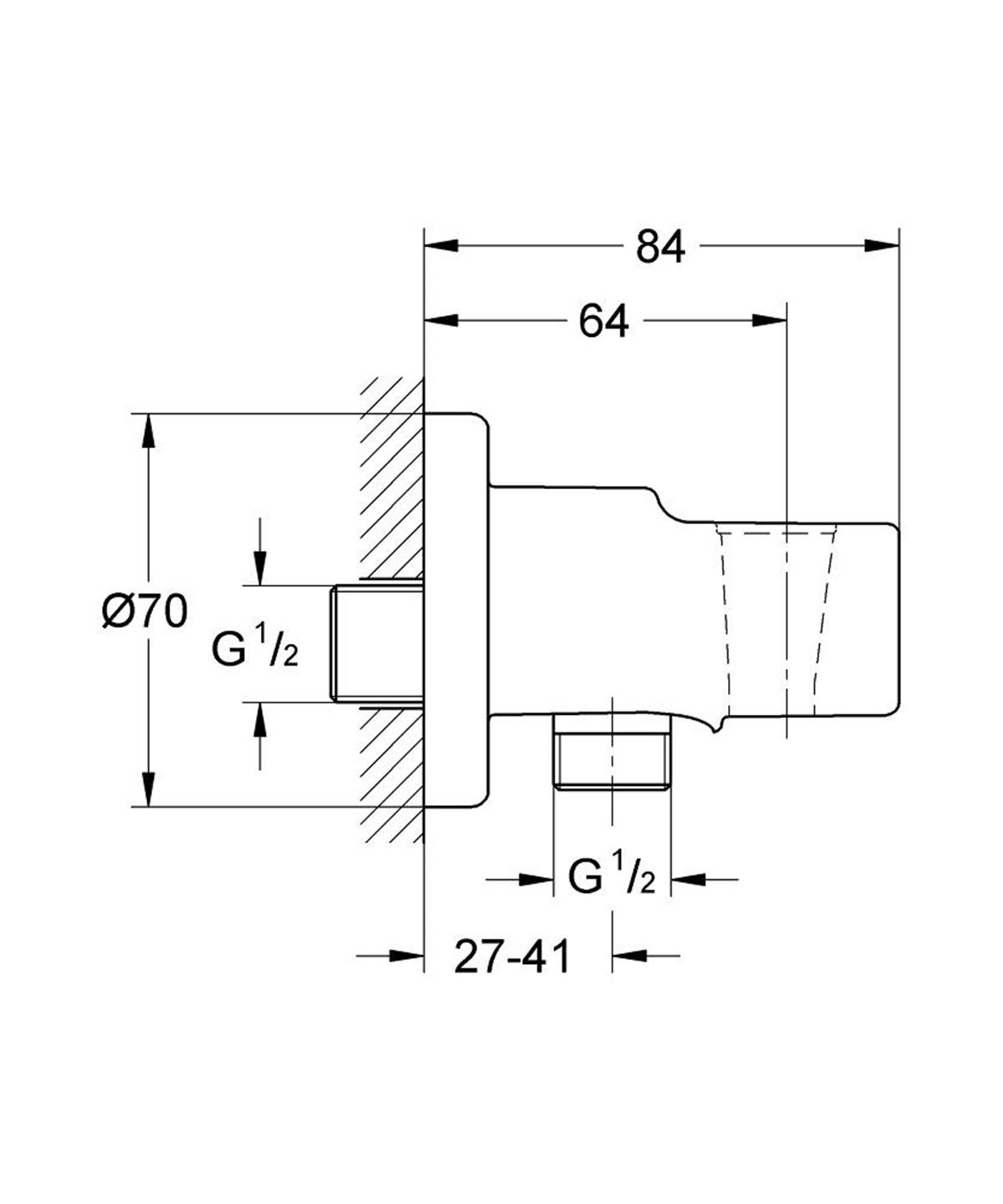 Grohe Eurosmart Cosmo Ankastre Banyo/Duş Seti