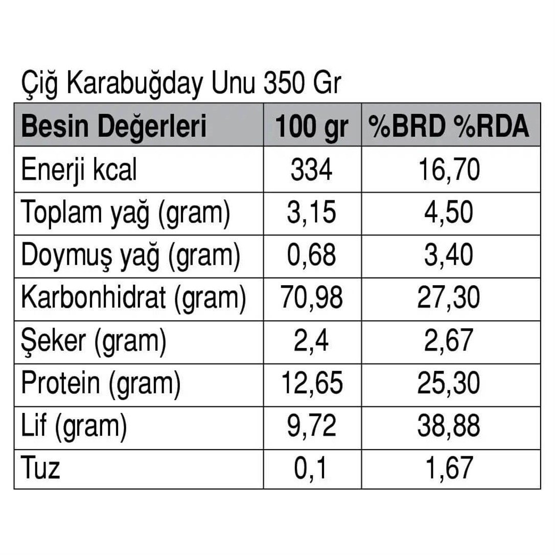 Çiğ Karabuğday Unu 350 g Güzel Ada Gıda