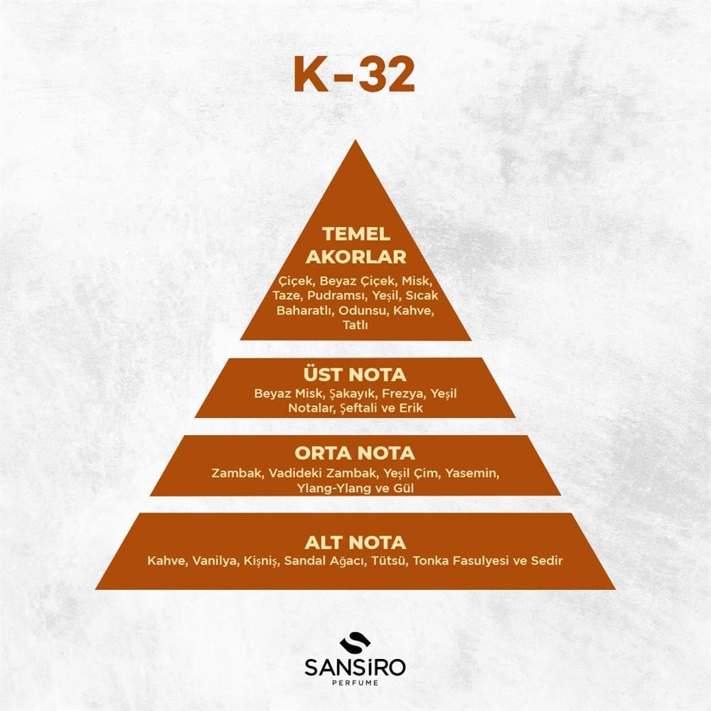 Sansiro K-32 Kadın Parfüm 50ml Edp
