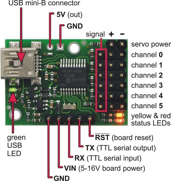 KompentPololu PL1350 Micro Maestro 6 Kanallı USB Servo Kontrol Kartı Montajlı