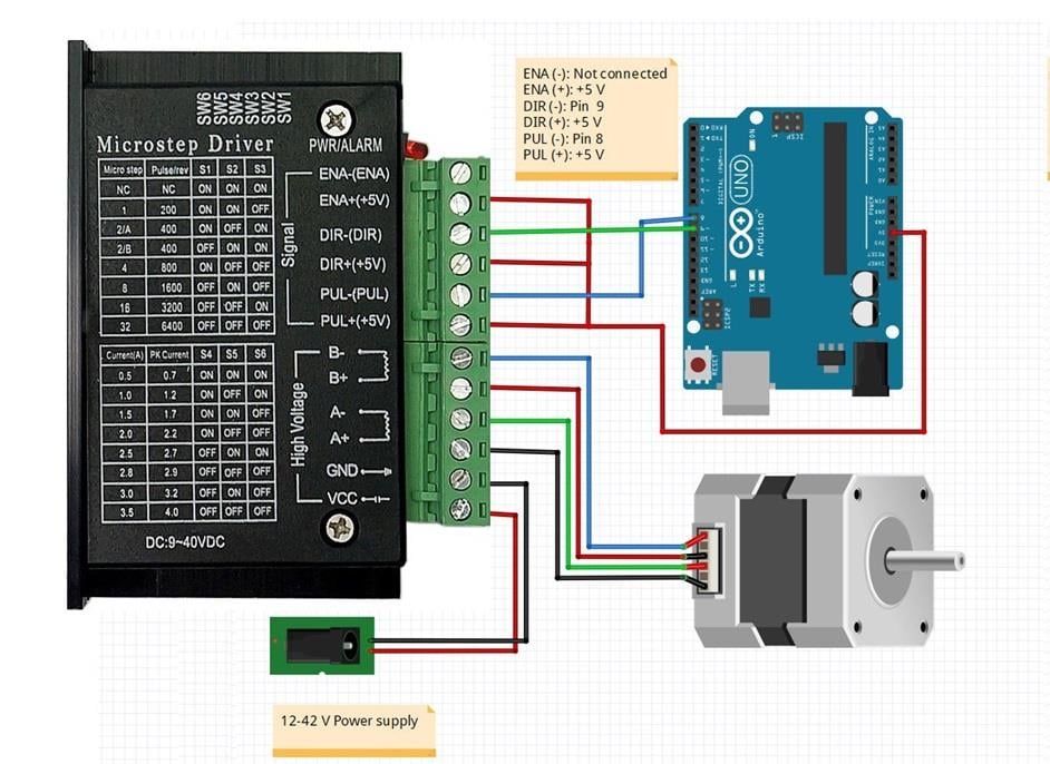 KompentTB6600 Step Motor Sürücüsü Geliştirilmiş Model 4A 9~42V Nema 23/42/57/86 Uyumlu