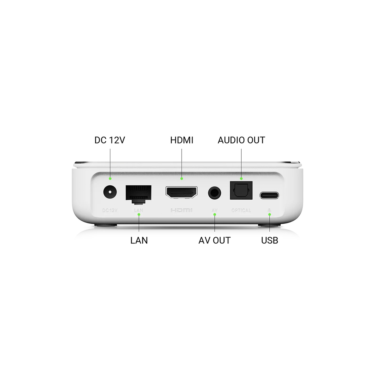 HomaticsAndroid Tv BoxHomatics Box R 4K Plus Orjinal Lisanslı Android Tv Box
