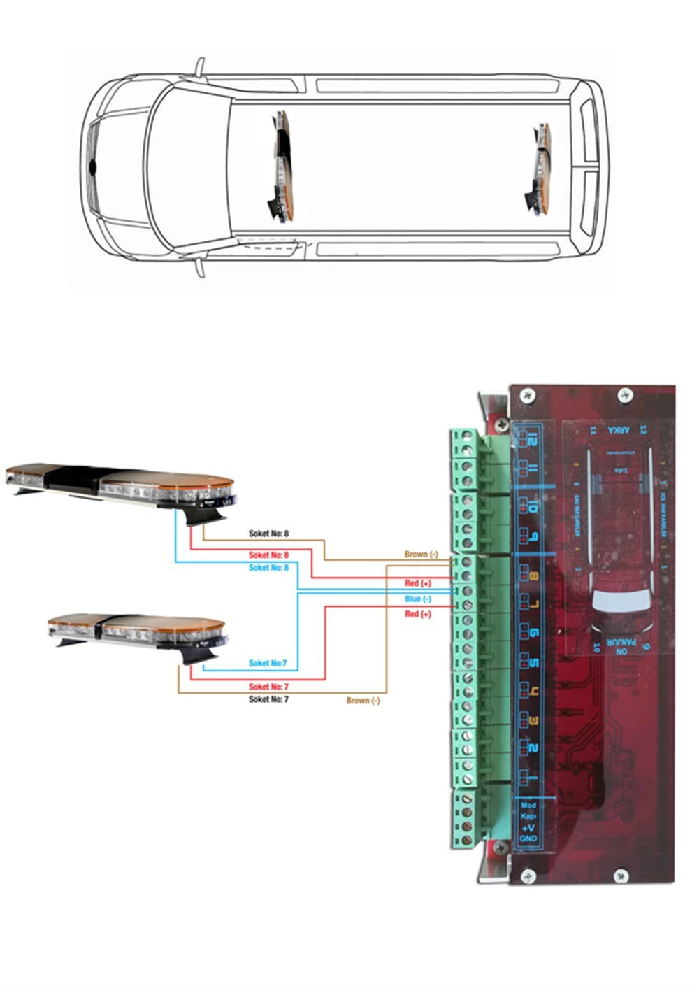 Mini Tepe Lambası XP/1118 Kırmızı Mavi