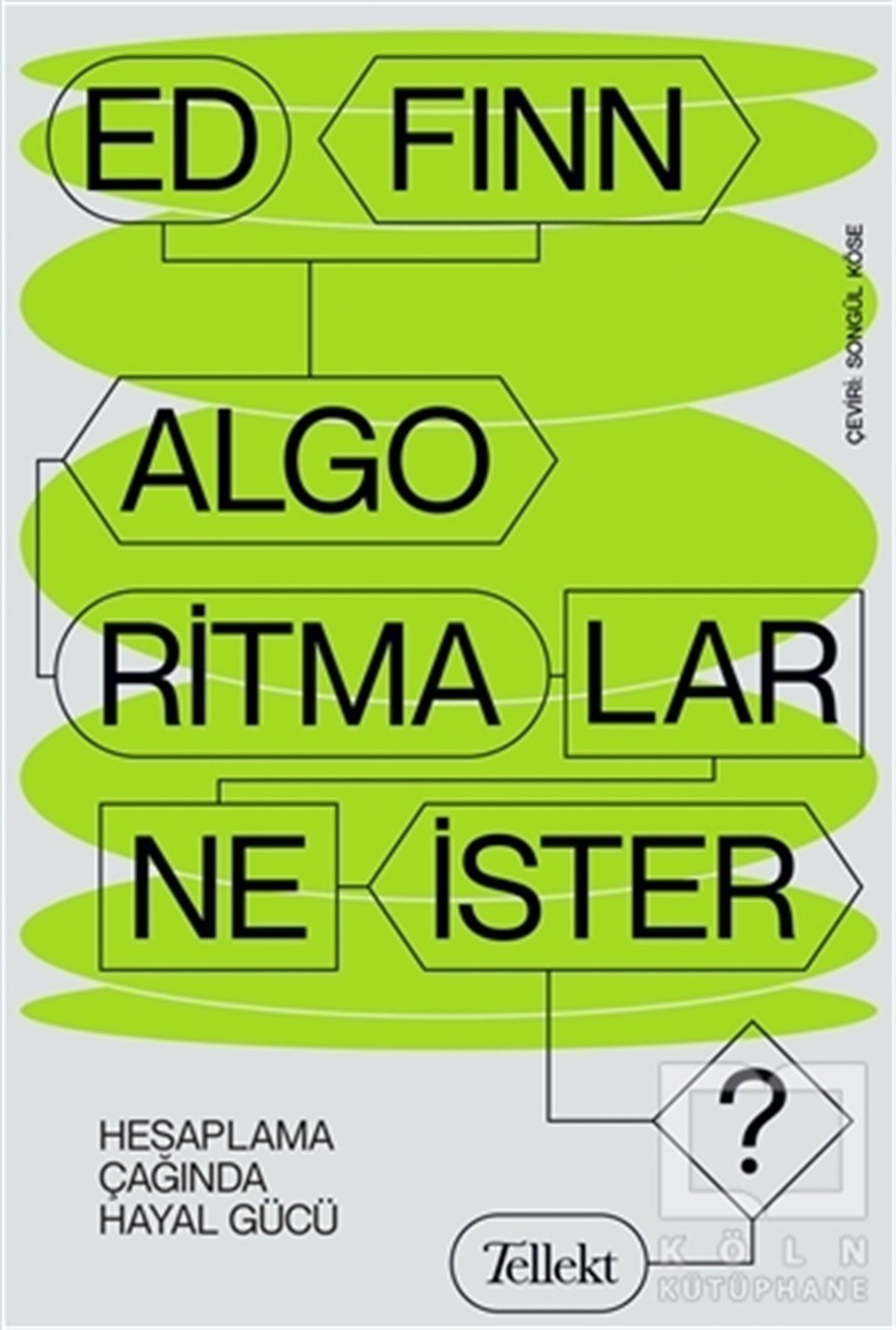 Ed FinnTeknolojiAlgoritmalar Ne İster?