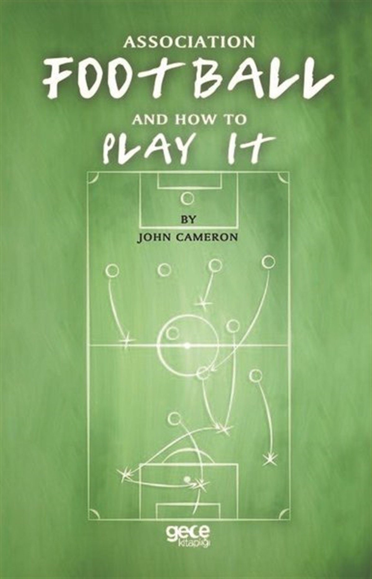 John CameronReferenceAssocıatıon Football And How To Play It