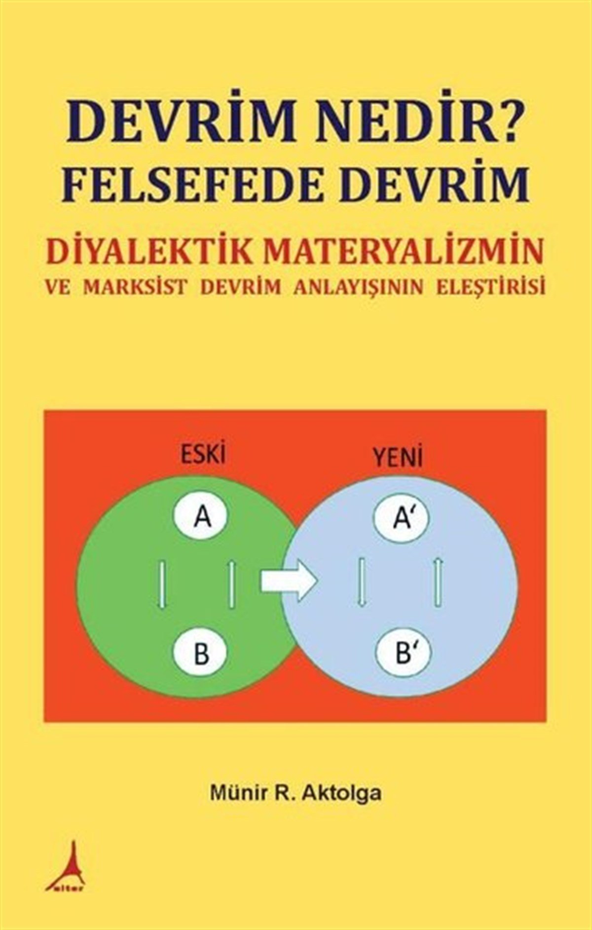 Münir R. AktolgaTürkische Politik & PolitikbücherDevrim Nedir? Felsefede Devrim