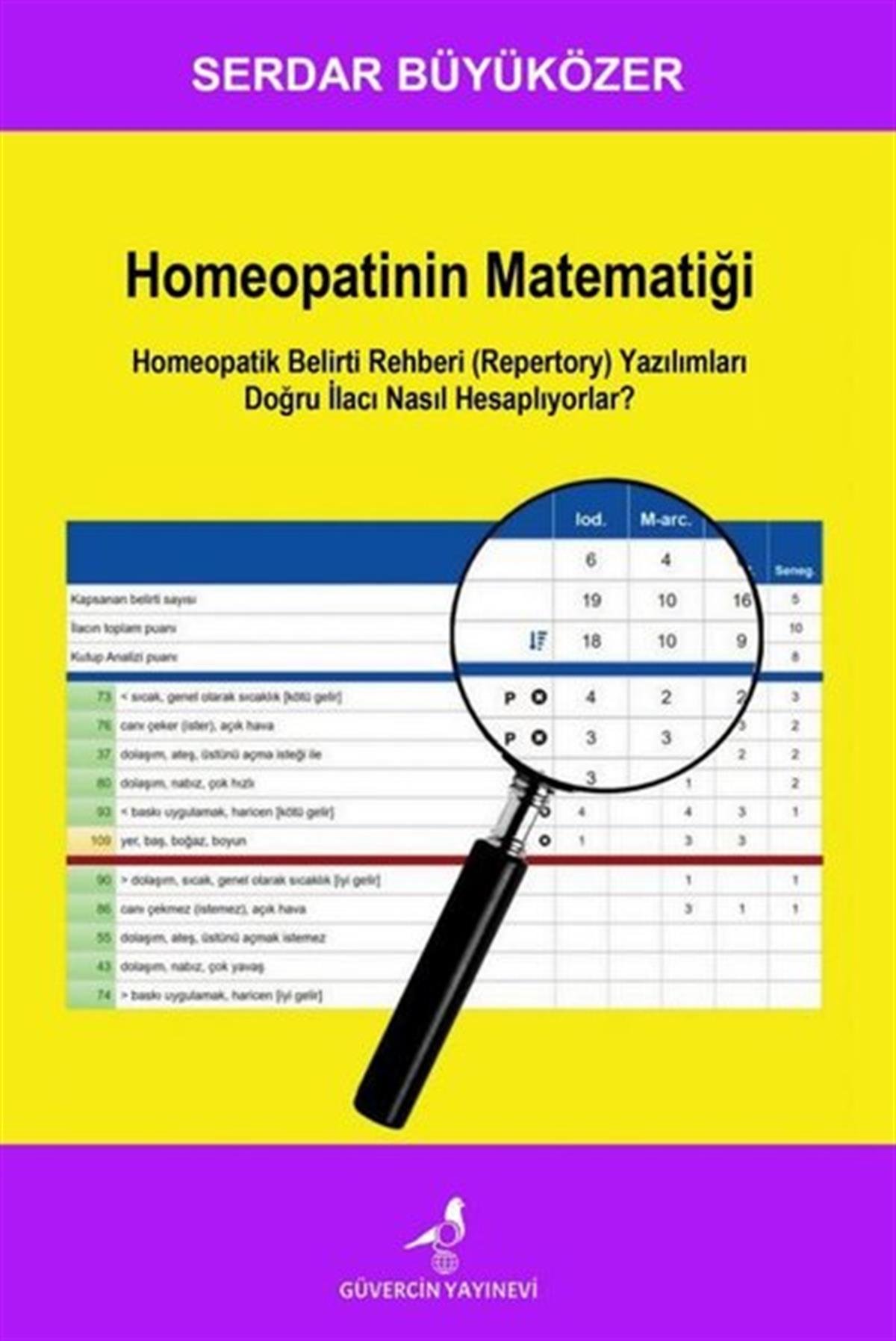 Serdar BüyüközerGenel Sağlık KitaplarıHomeopatinin Matematiği