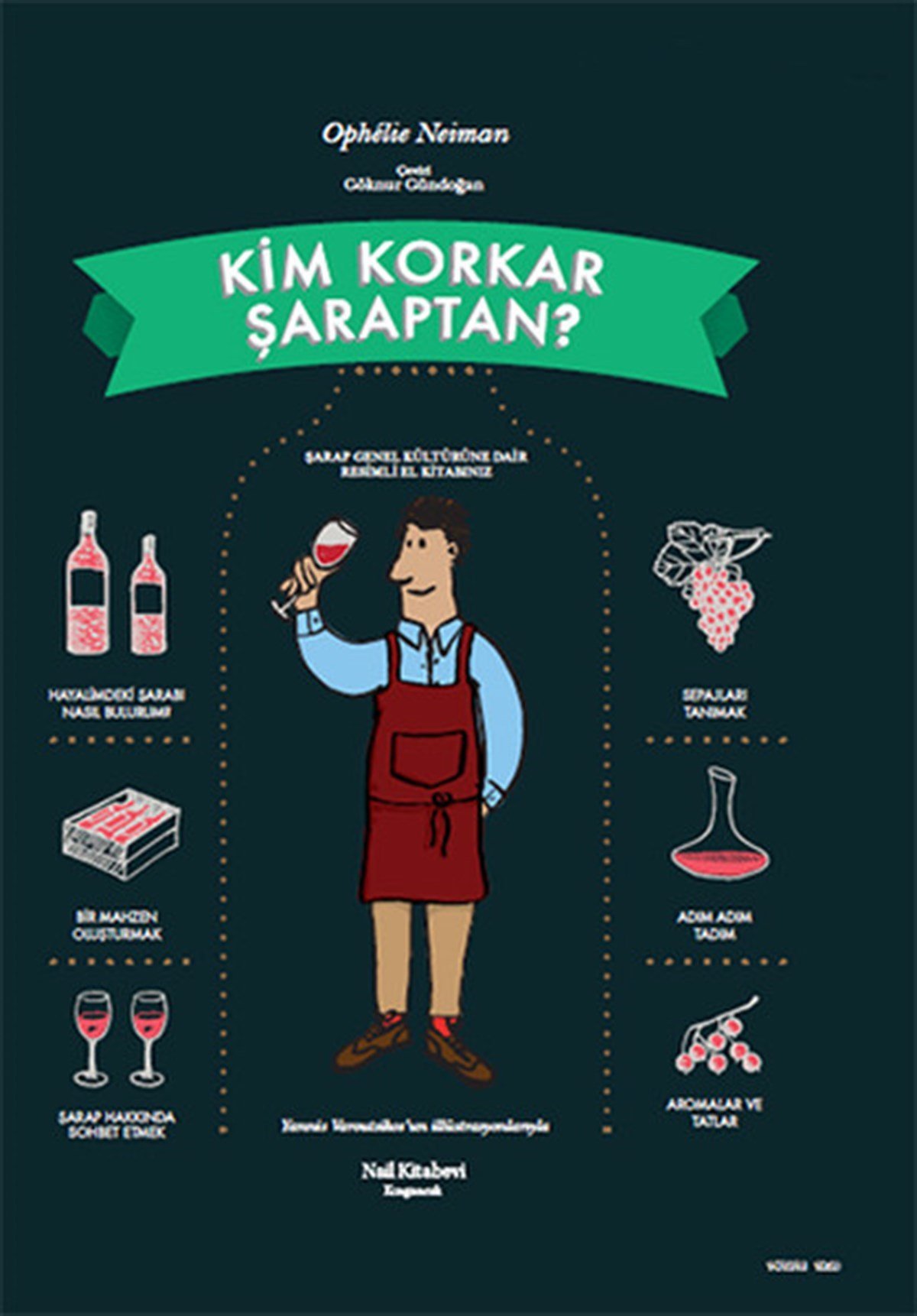 Ophelie NeimanKokteyl ve İçki KitaplarıKim korkar Şaraptan?