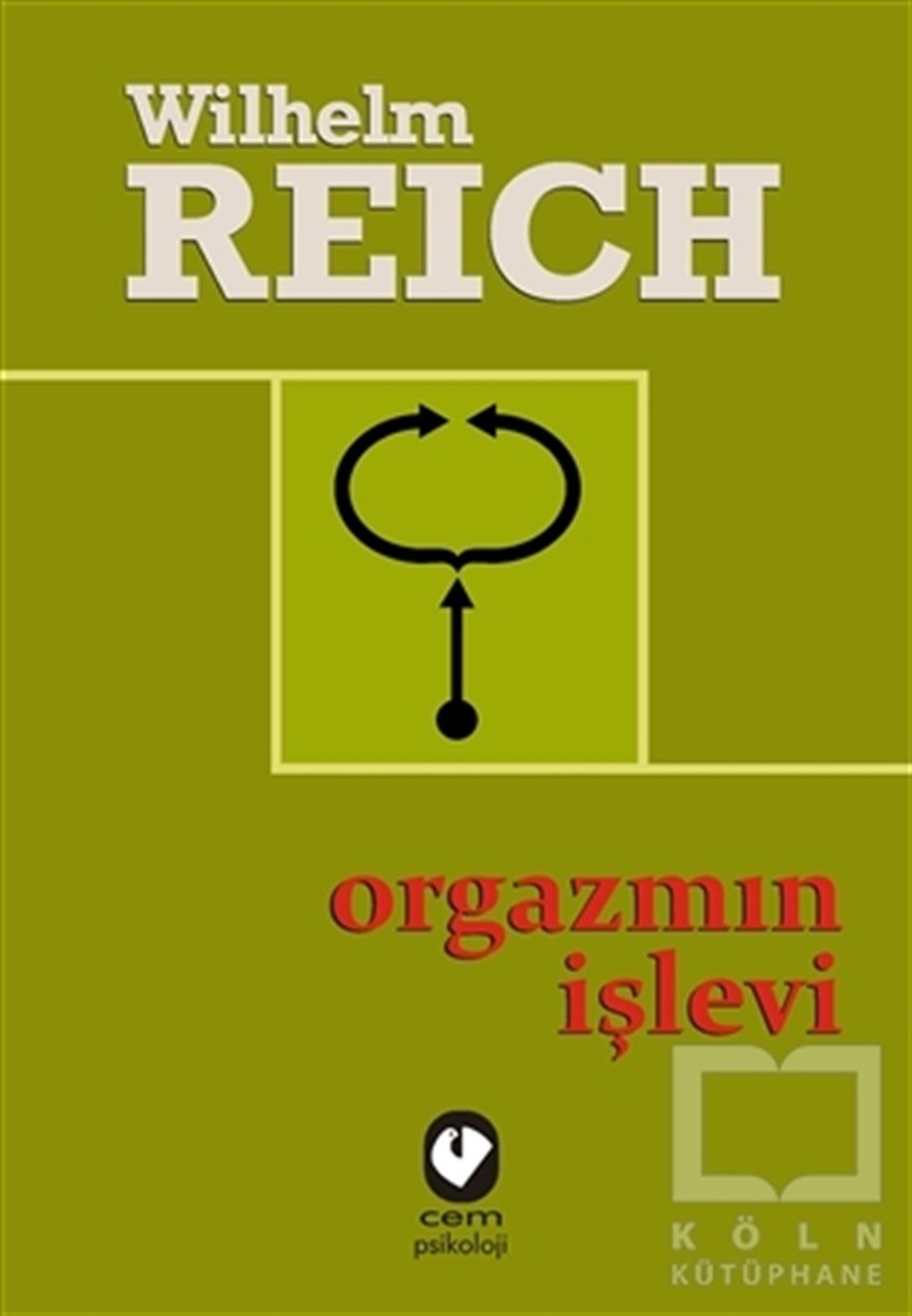 Wilhelm ReichGenel PsikolojiOrgazmın İşlevi