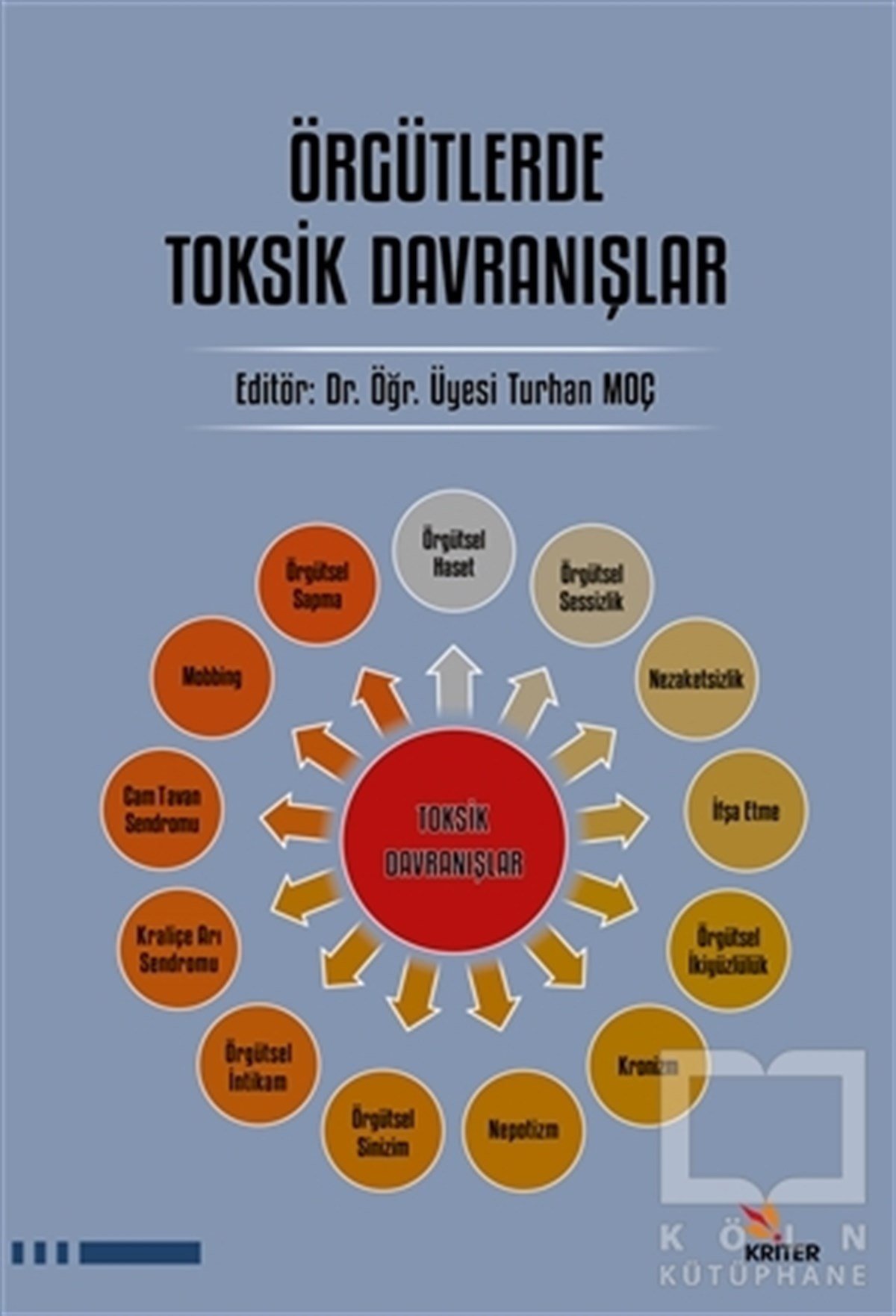 Turhan Moçİşletme, Muhasebe, Maliye KitaplarıÖrgütlerde Toksik Davranışlar