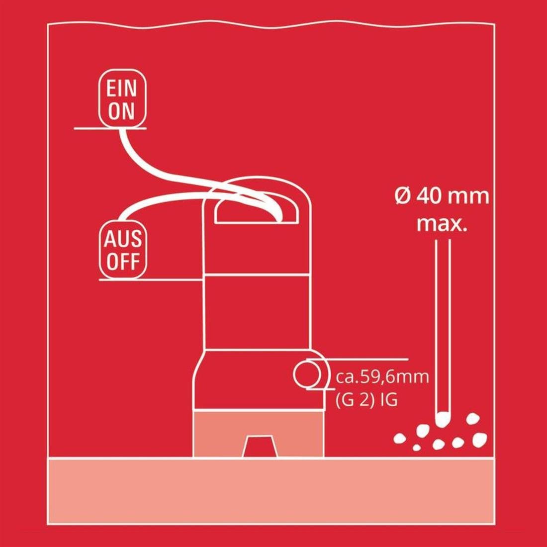 Einhell GC-DP 9040 N Dalğıç Pompa Kirli Su - 4181510
