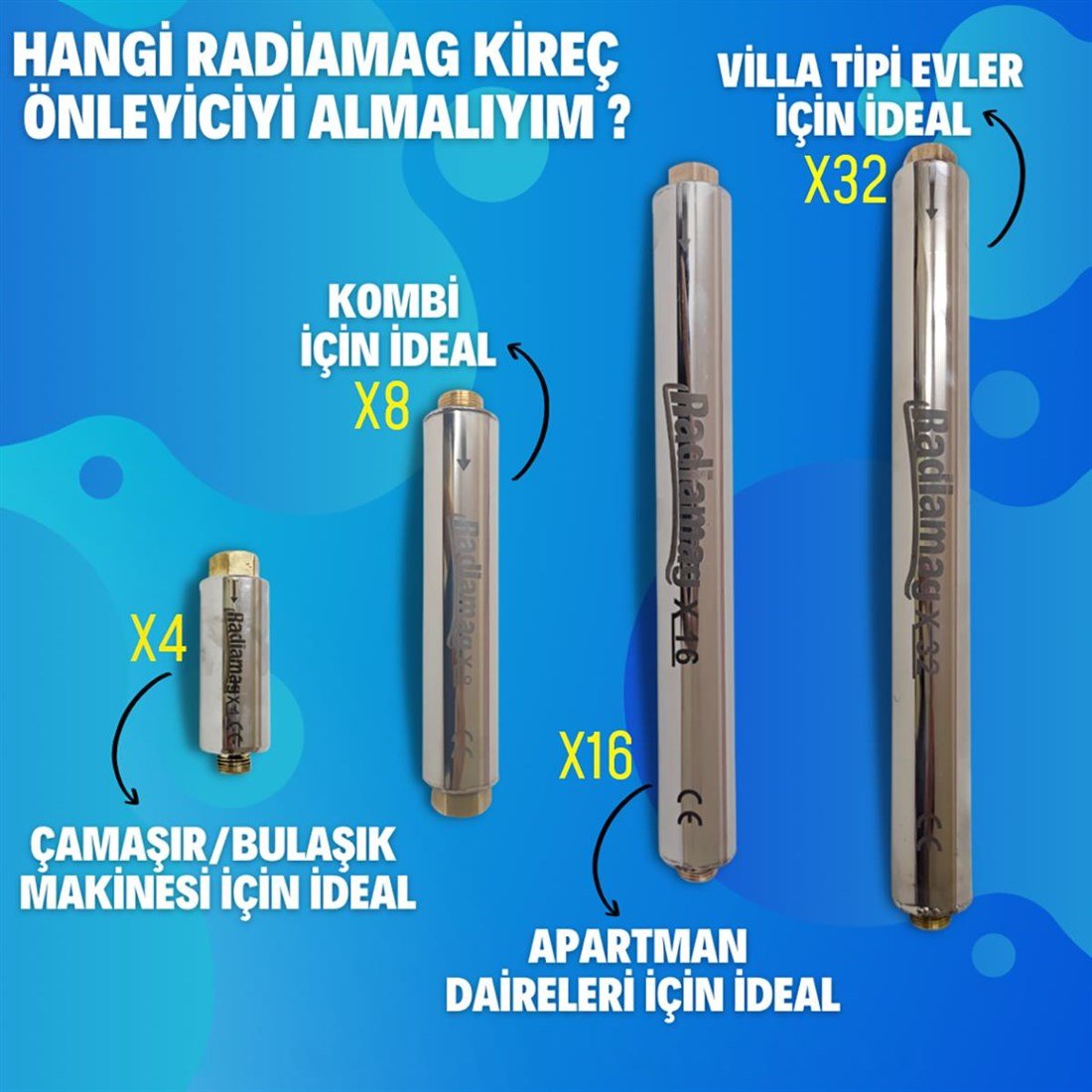 Radiamag X8 Manyetik Kireç Önleyici Kombi Tipi 20cm