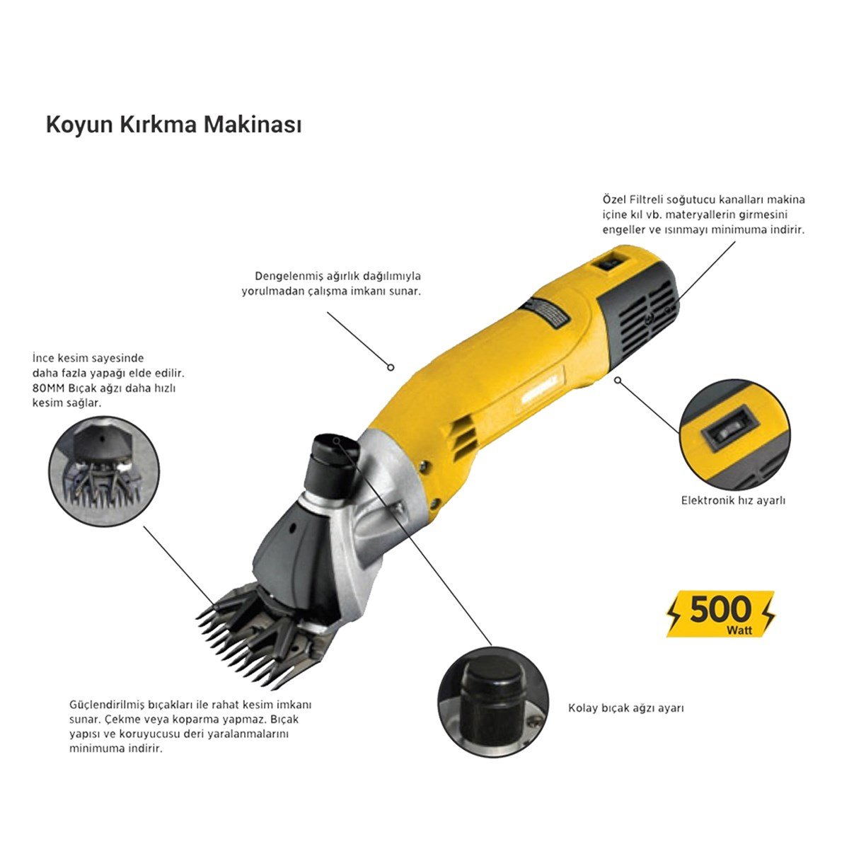 RTRMAX RTM923 KOYUN KIRKMA MAKİNASI