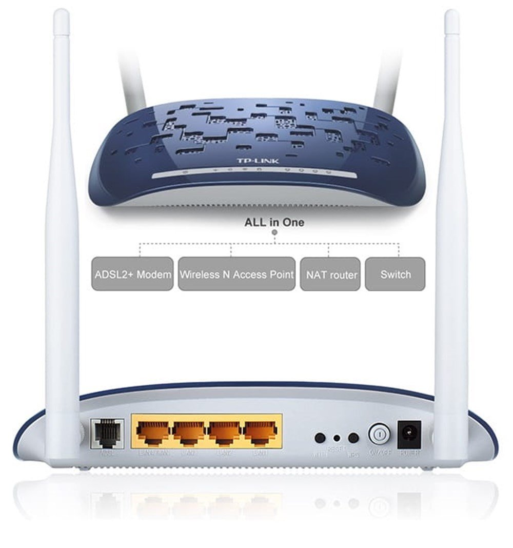 TP-Link TD-W8960N 300Mbps 4Port Kablosuz Modem
