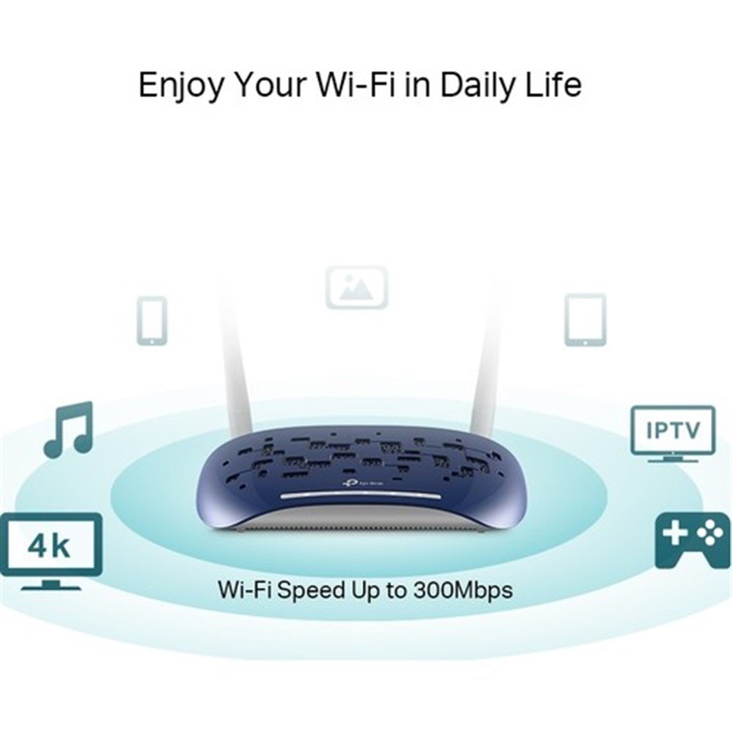 TP-LINK TD-W9960 300MBPS VDSL/ADSL MODEM ROUTER