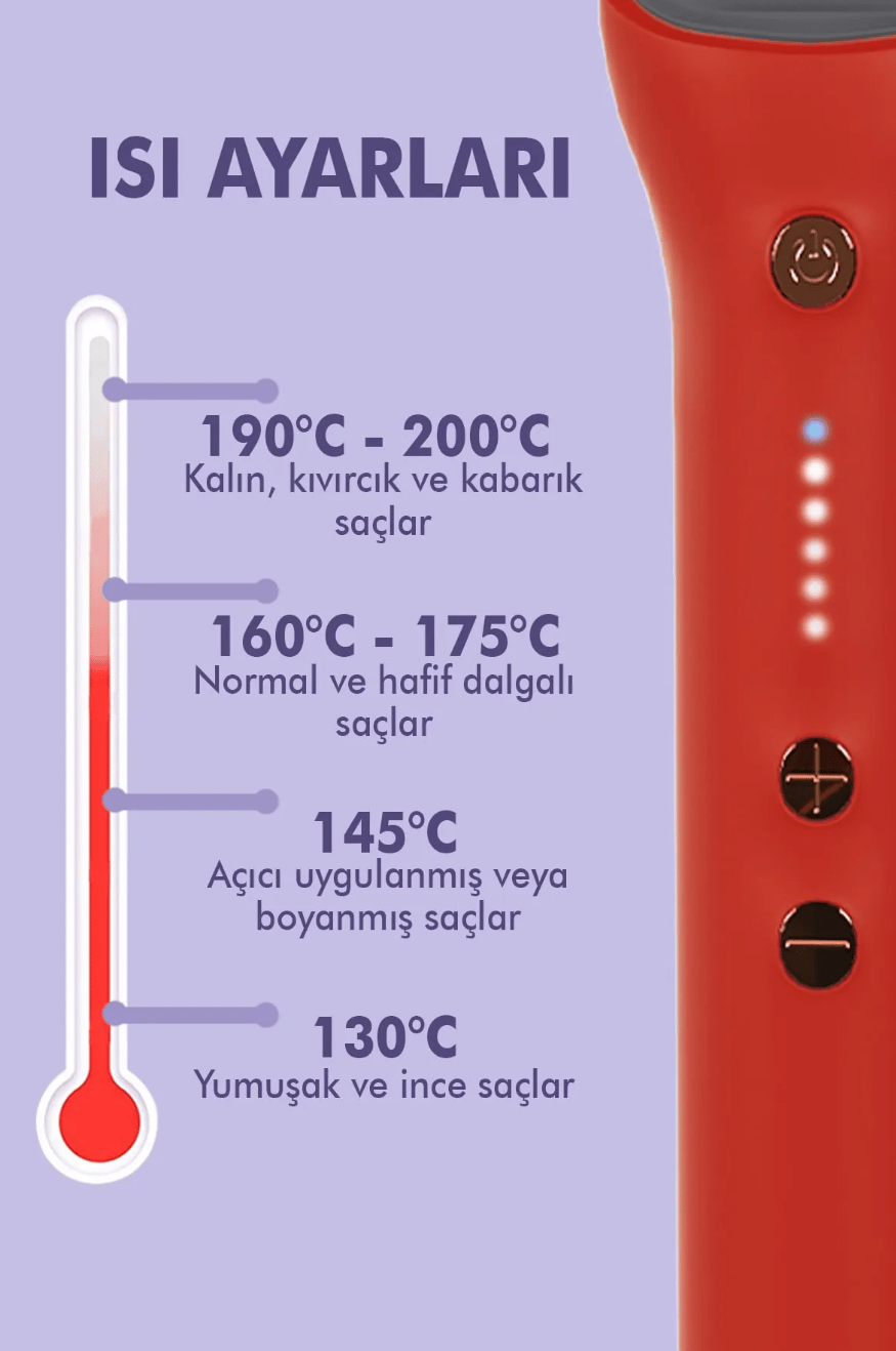 Dempower Saç Düzleştirici DP-39Dempower