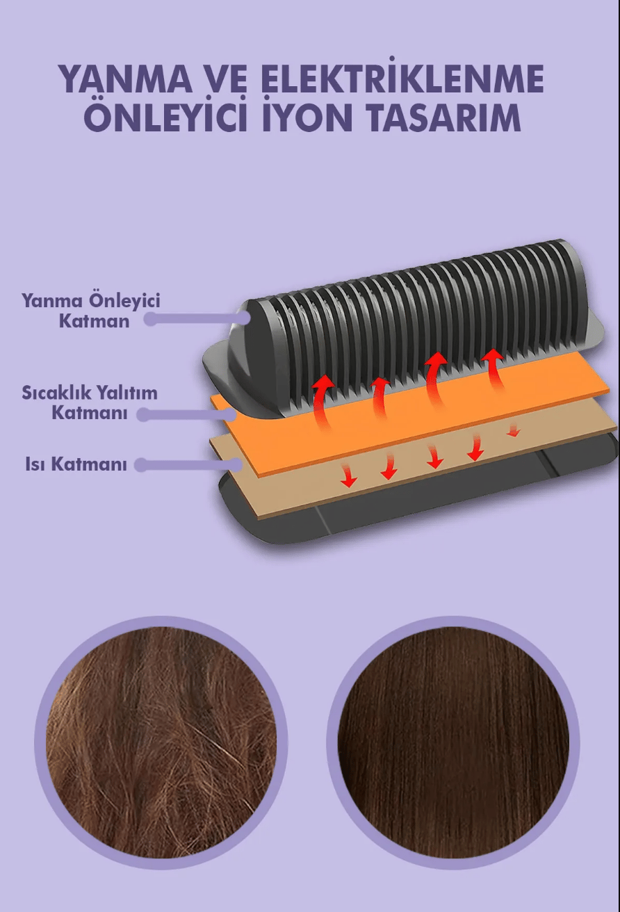 Dempower Saç Düzleştirici DP-39Dempower