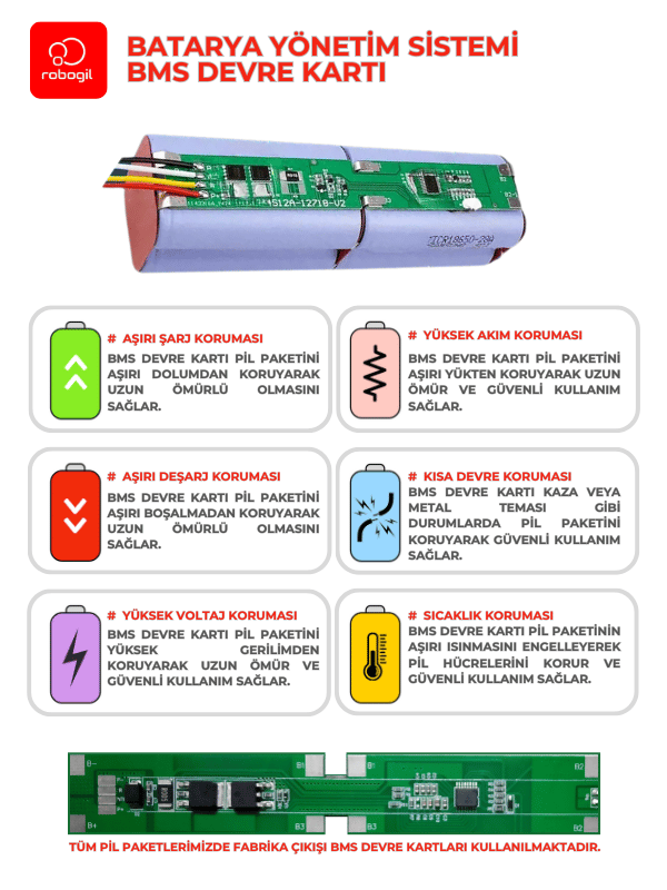 Neabot Nomo N2 7000mAh Uyumlu Robot Süpürge Pili C7004BS-Nbt-001