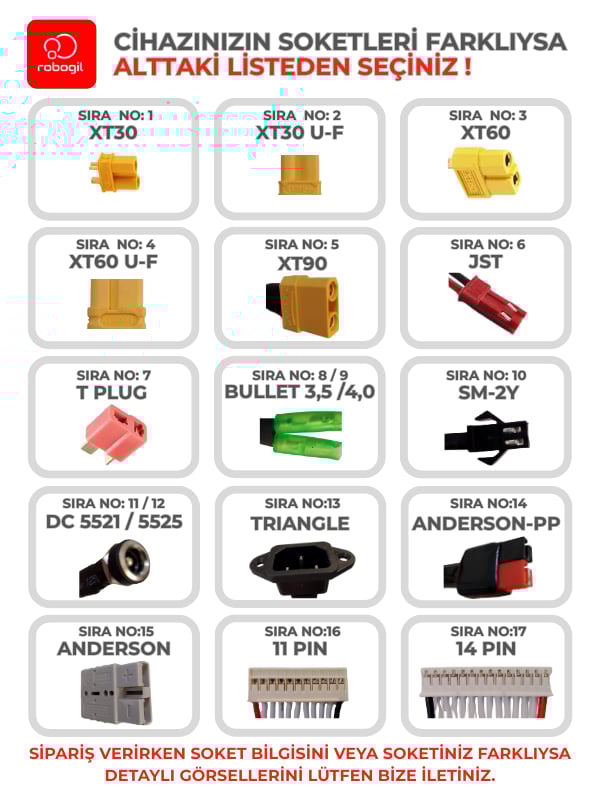 RKS S11 36V 8,7Ah 10S3P Uyumlu Scooter Pil Paketi / Bataryası Rks.01.10S3P.29 XT30 JST  