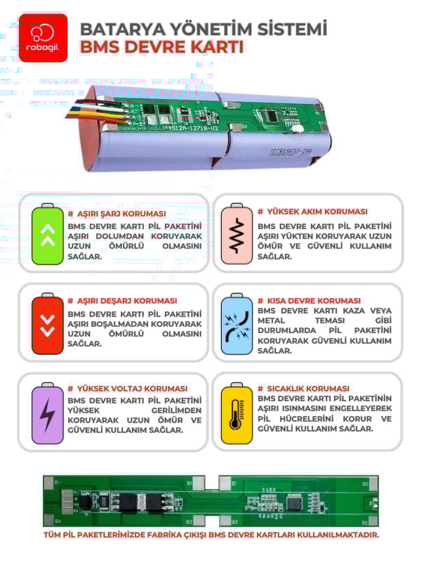 Roborock S5 Max 6400mAh Therma Serisi Alev Geçirmez Kaplamalı Uyumlu Robot Süpürge Bataryası T.C6408BS-Rbr-016 Sıra:228