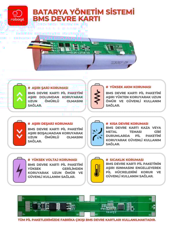 Roborock S52 6400mAh Uyumlu Robot Süpürge Pili C6408RB-Rbr-019