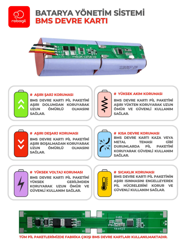 Xiaomi Mop 2C XMSTJQR2C 7000mAh Therma Serisi Alev Geçirmez Kaplamalı Uyumlu Robot Süpürge Bataryası T.C7007BS-Xia-013 Sıra:112