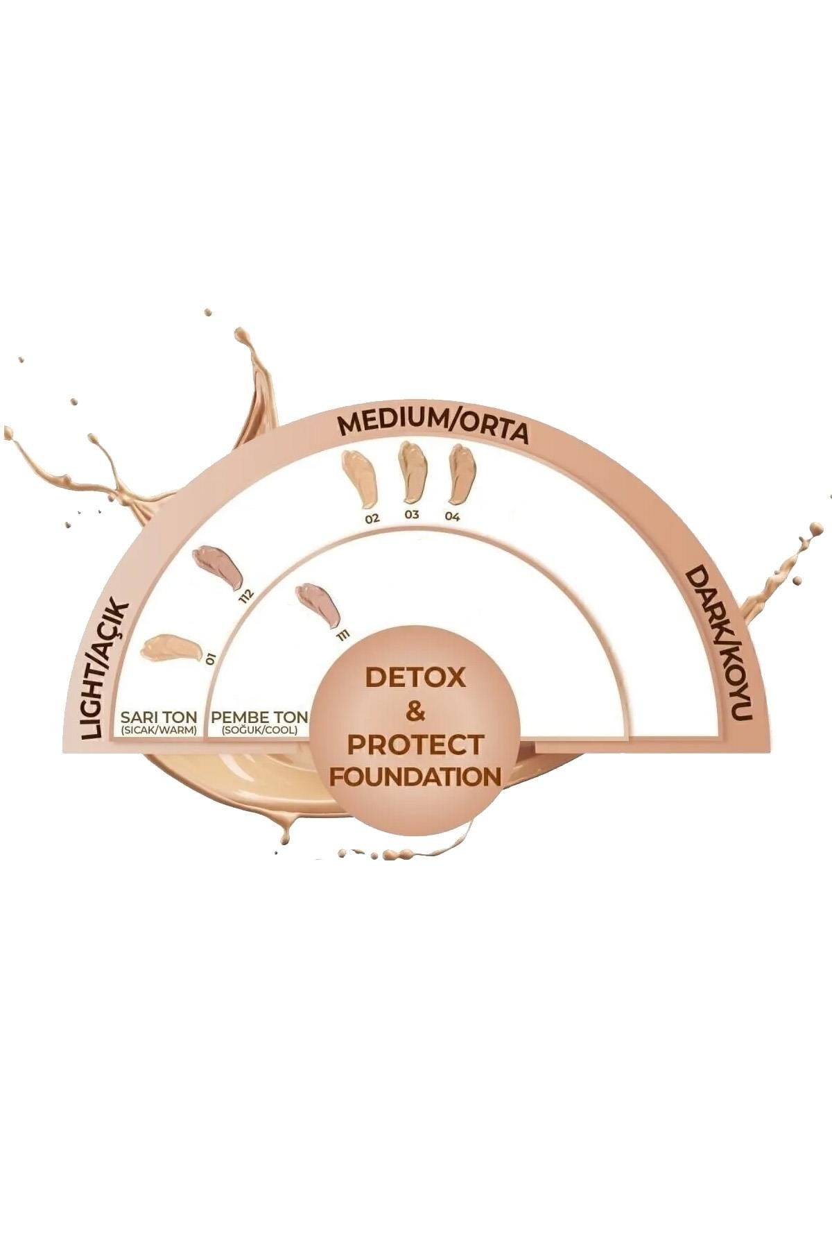Note Detox & Protect 02 Natural Beige Canlandırıcı Etkili SPF 15 Kapatıcı Fondöten-30110281