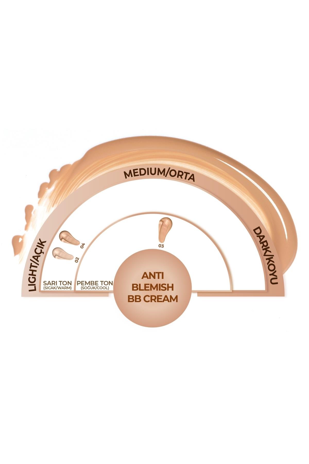 Note Anti-Blemish BB Cream 02 Light Cream SPF 15 Akneye Yatkın Ciltler BB Krem-30110568