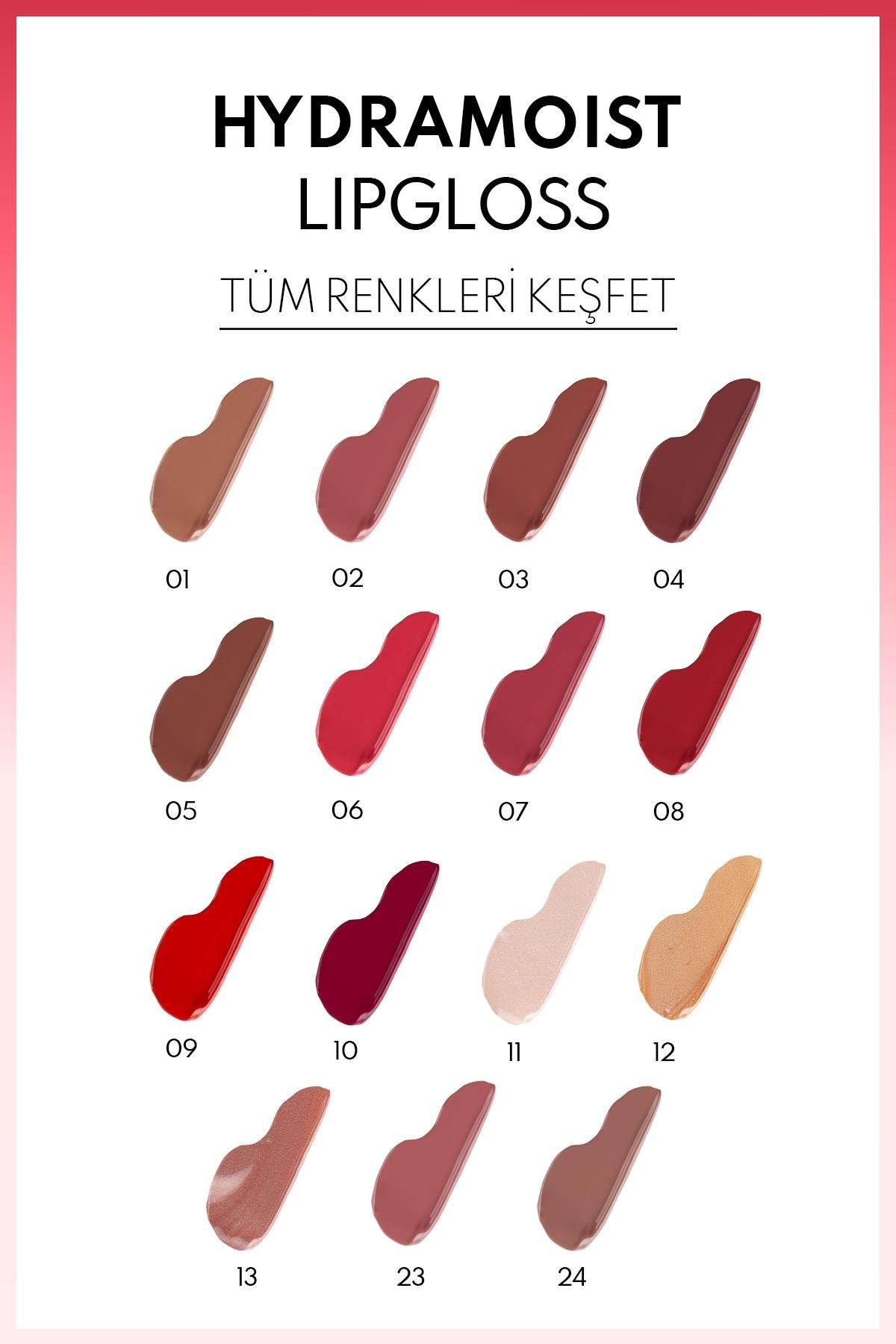 Note Hydramoist Lipgloss 06 It's Fantastic Nemlendirici Dudak Parlatıcısı - Pembe-30111431