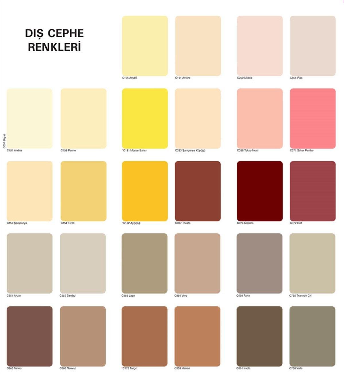 Casati Silikonlu Dış Cephe Boyası C854 Vero 7,5 LT