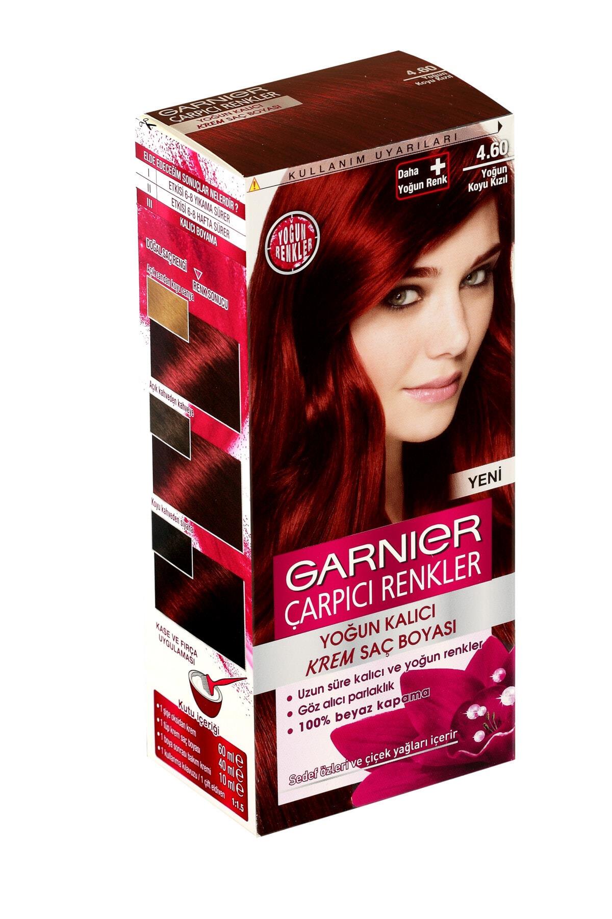 Garnier Saç Boyası Çarpıcı Renkler