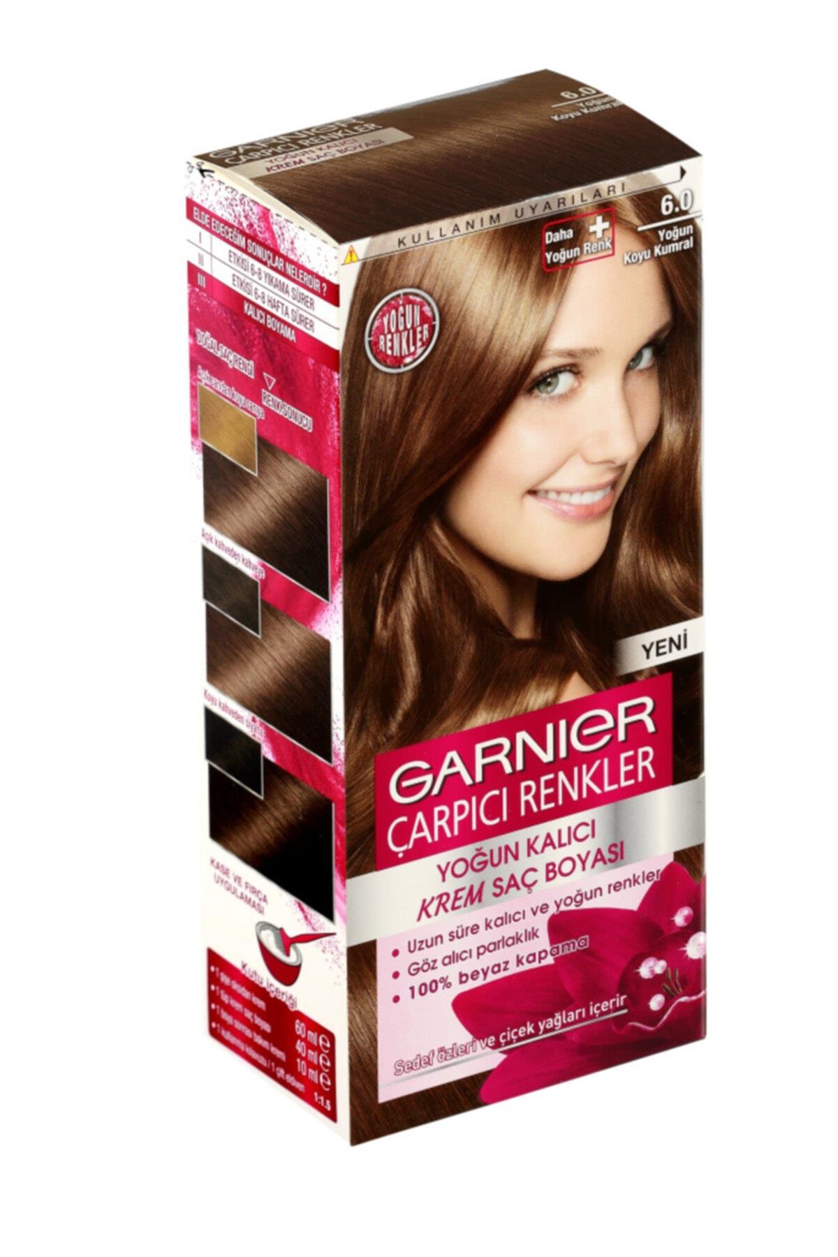 Garnier Saç Boyası Çarpıcı Renkler
