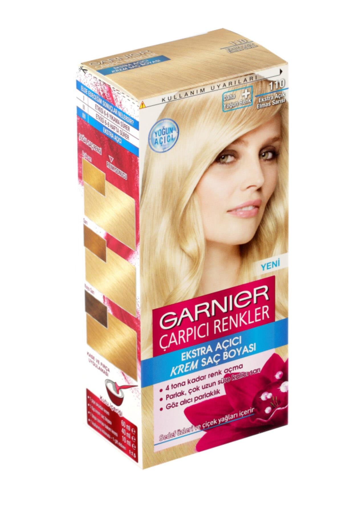 Garnier Saç Boyası Çarpıcı Renkler