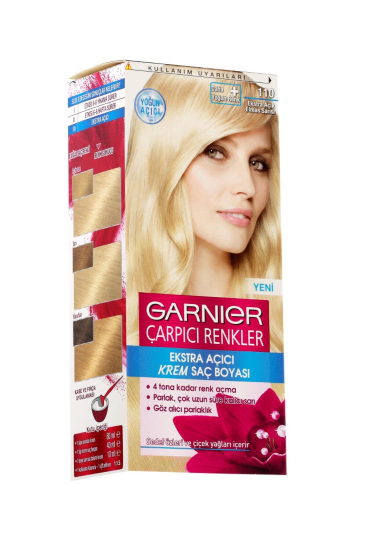 Garnier Saç Boyası Çarpıcı Renkler