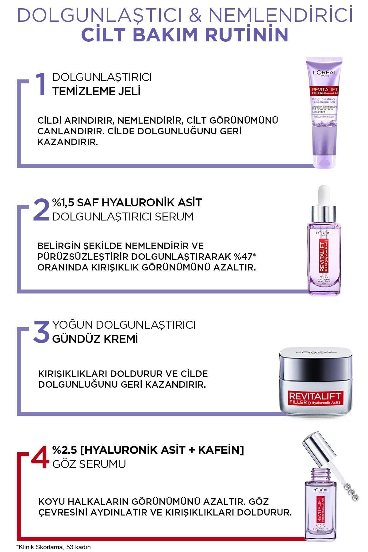 L'Oreal Paris Revitalift Filler Aydınlatıcı Göz Serumu 20ml