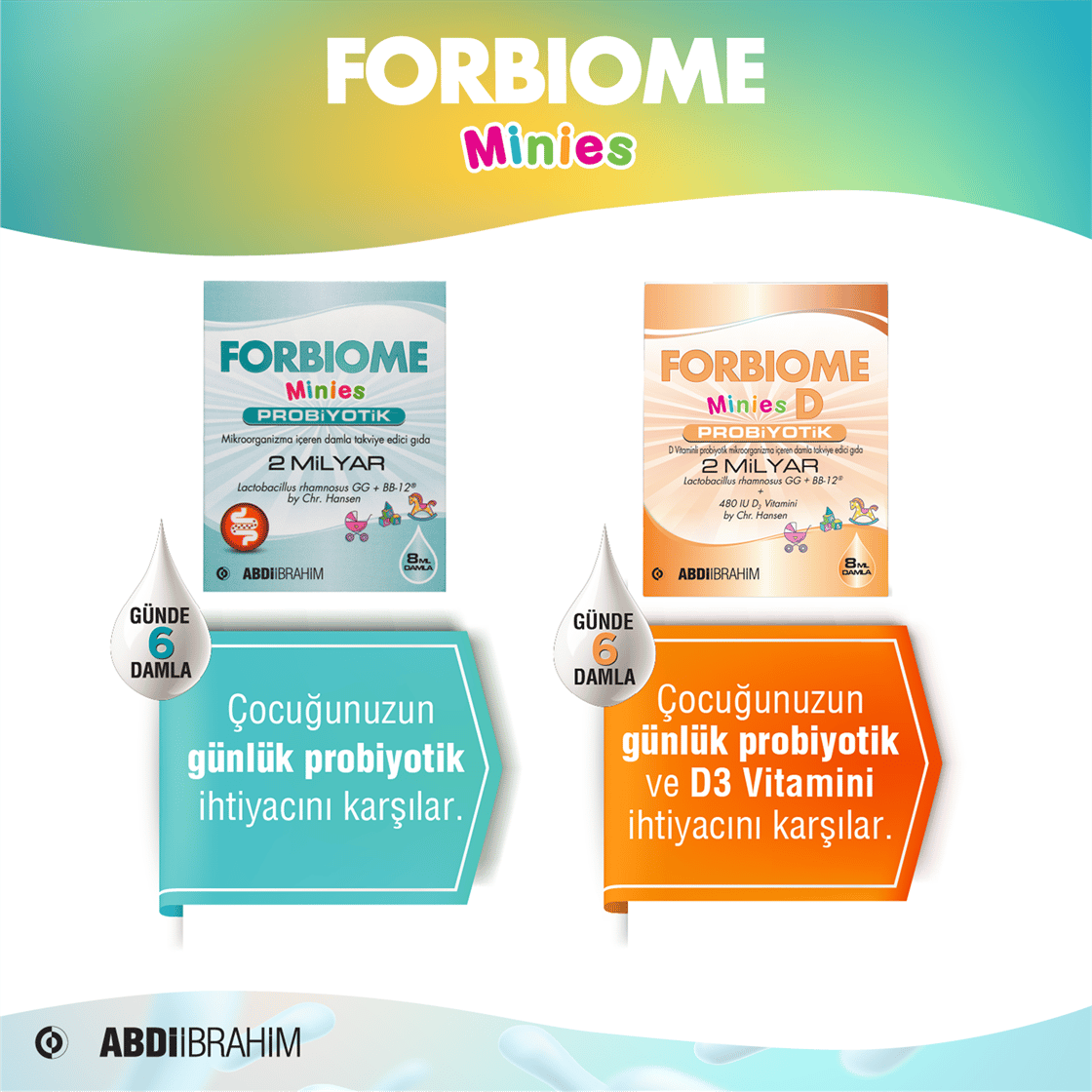 ProbiyotiklerAbdi İbrahimForbiome Minies Probiyotik 2 Milyar 8ml Damla