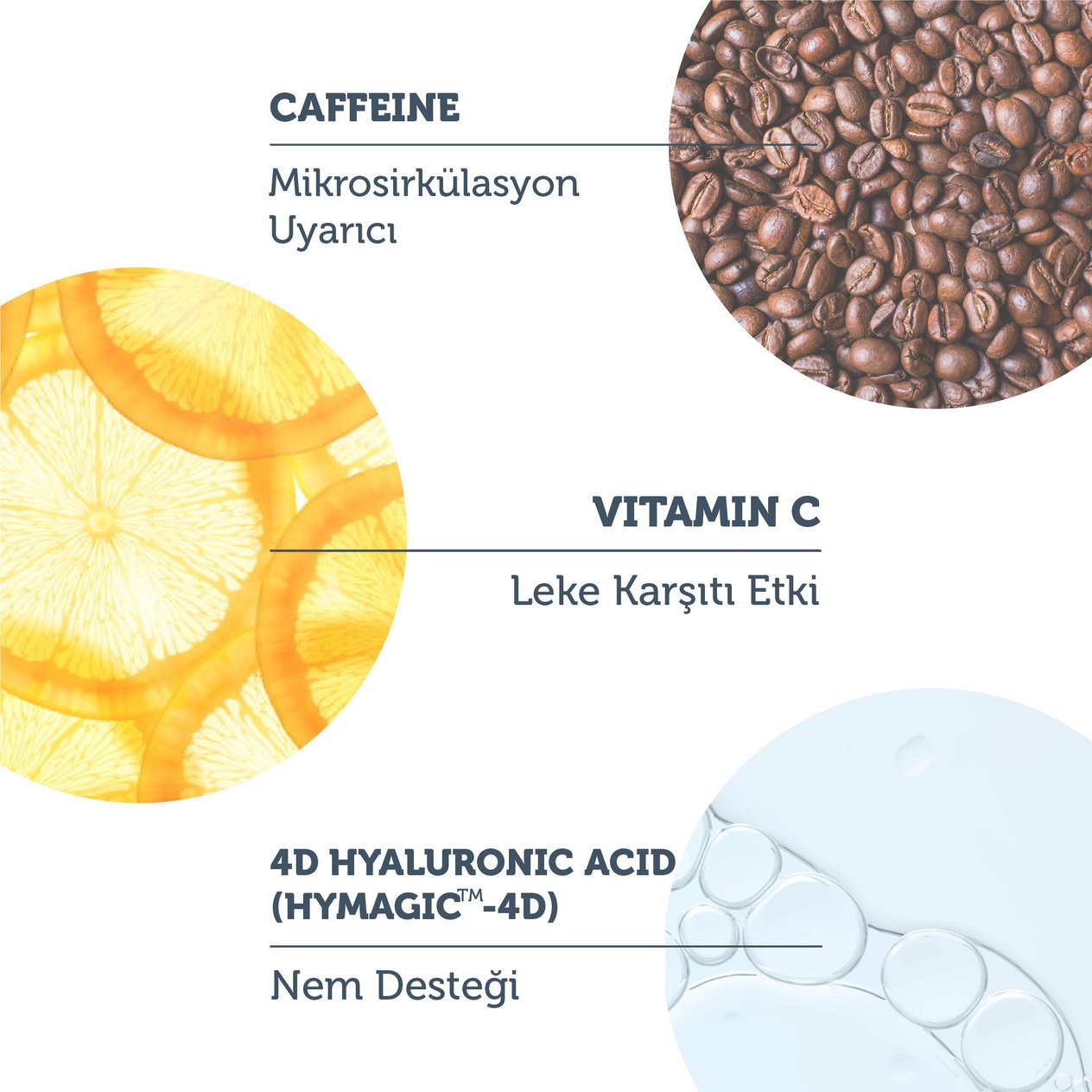 Göz Çevresi BakımıThe Purest SolutionsThe Purest Solutions Caffeine 5% - Vitamin C 30 ml Göz Altı Torbalanma Aydınlık Göz Altı Görünüm Destekleyici Bakım Serumu