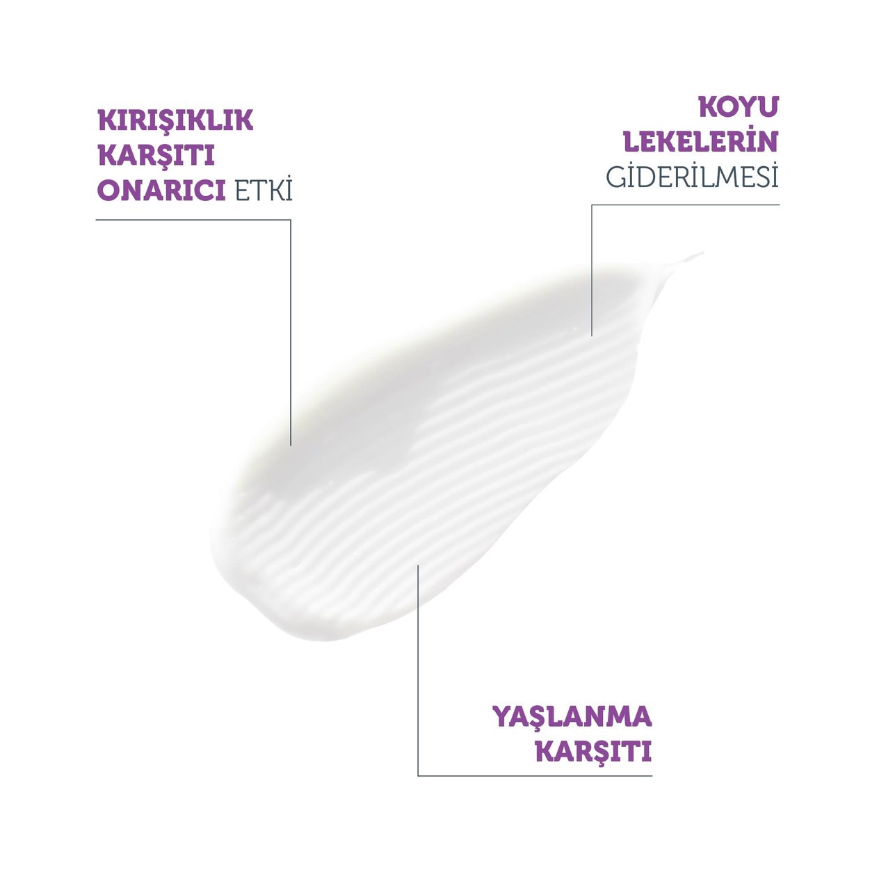 Cilt Bakım SerumlarıThe Purest SolutionsThe Purest Solutions Vita-a Serum 1% Retinol + Ceramide 30 Ml Onarıcı & Besleyici Retinol Serum