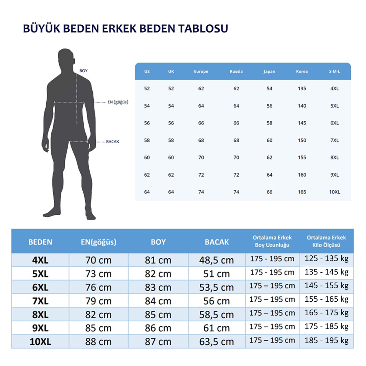 Büyük Beden Erkek Beyaz Vision Pro Kumaş Yürüyüş için Konforlu Tişört  4XL-10XL
