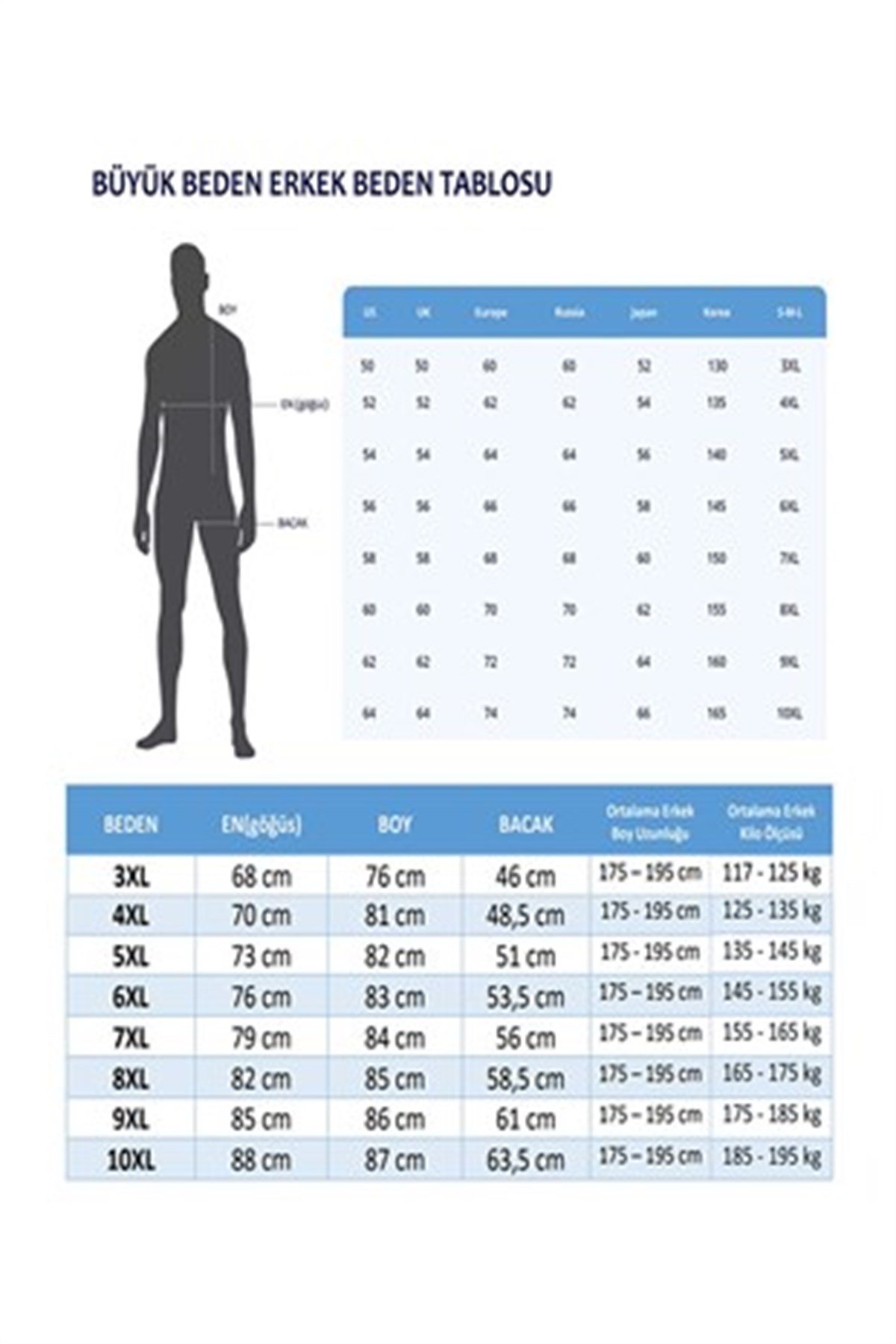 Büyük Beden Erkek Mavi Günlük Sporcu Tişörtü 4XL-10XL - Yakası farklı - M1